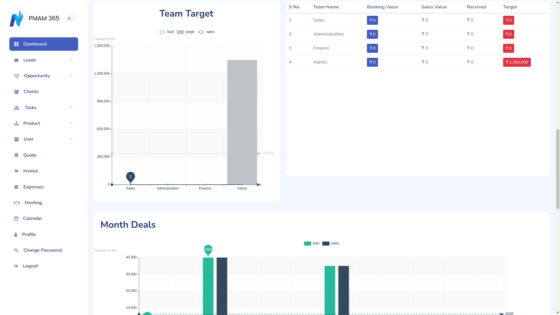 customer-relationship-management-crm